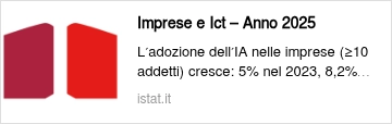 Ecosistema digitale per PMI: la lezione del video che piaceva a tutti imprese ict anno 2025